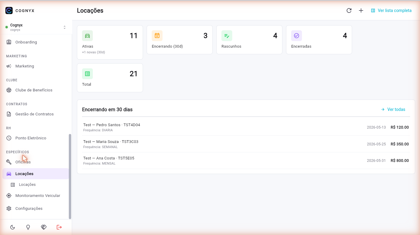 Painel de locações do Cognyx — ativas, encerrando, rascunhos e encerradas